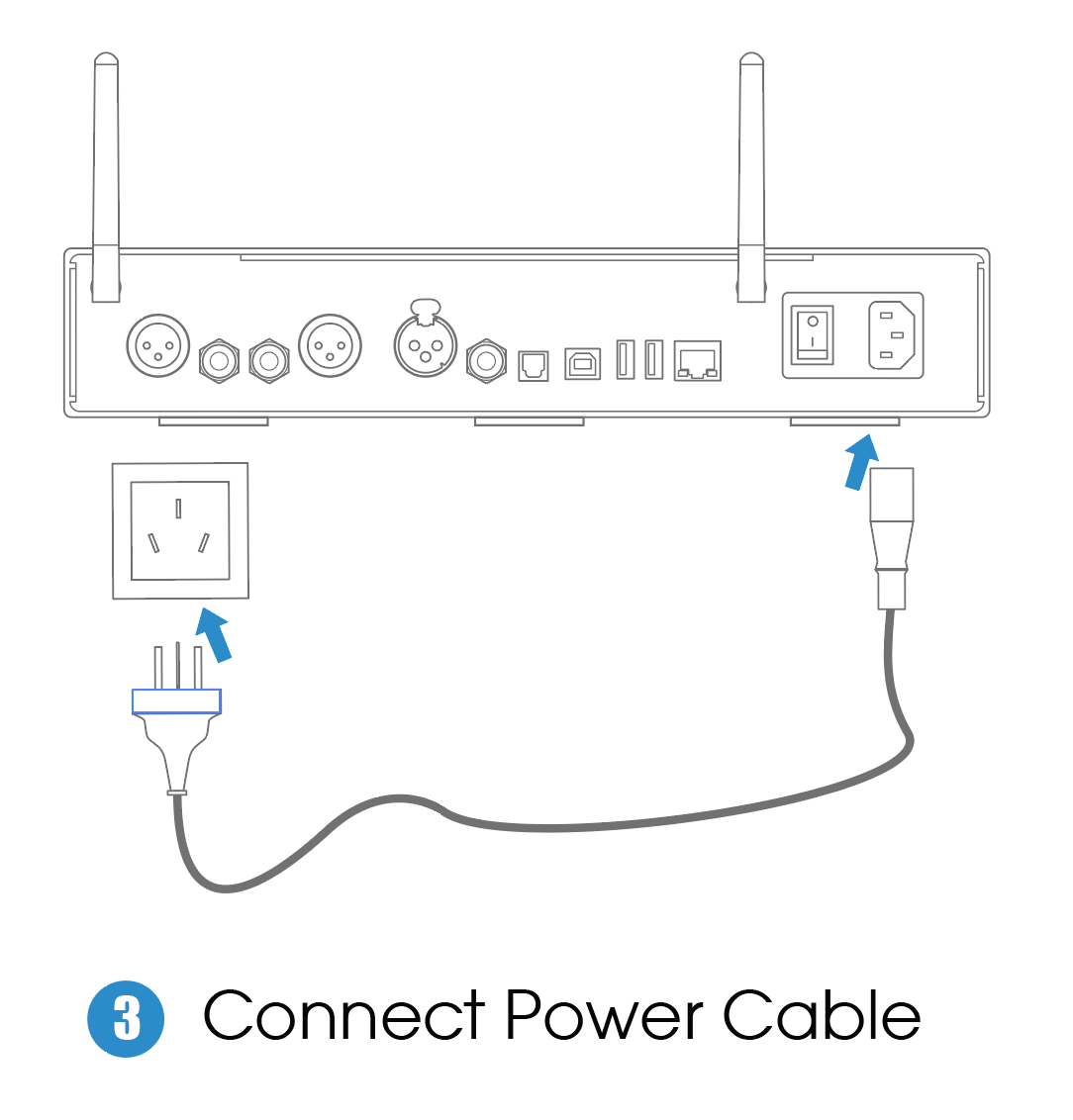Connect and power on ALTAIR – AURALIC LIMITED